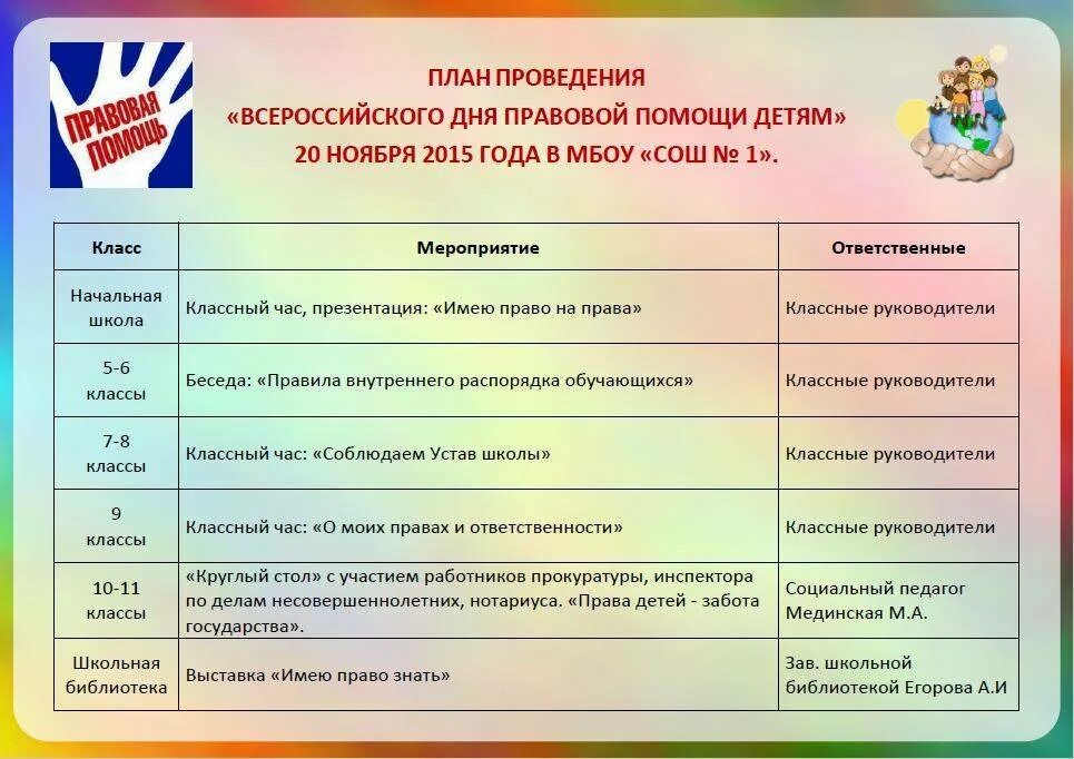 Мероприятия по правовой помощи семьям. План мероприятий для детей. План школьных мероприятий. План мероприятий для детей и подростков. План мероприятий для дошкольников.