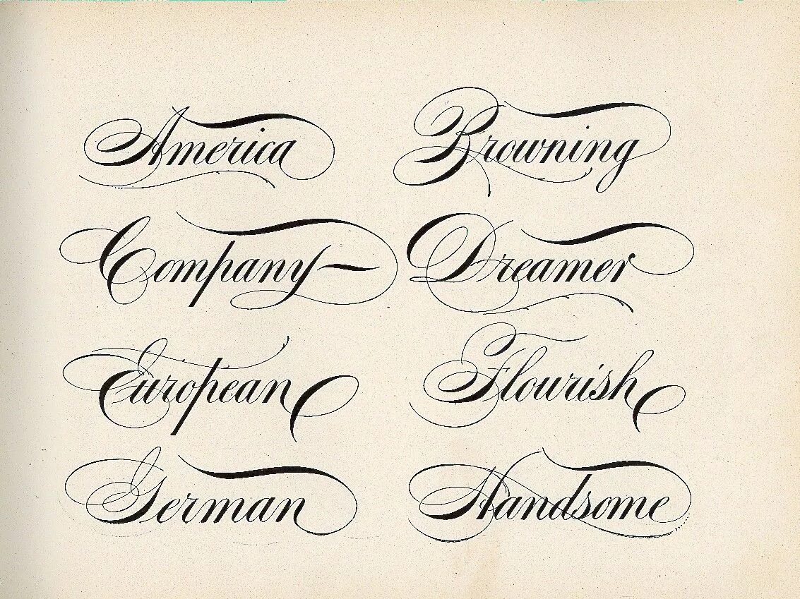 Anastasia script