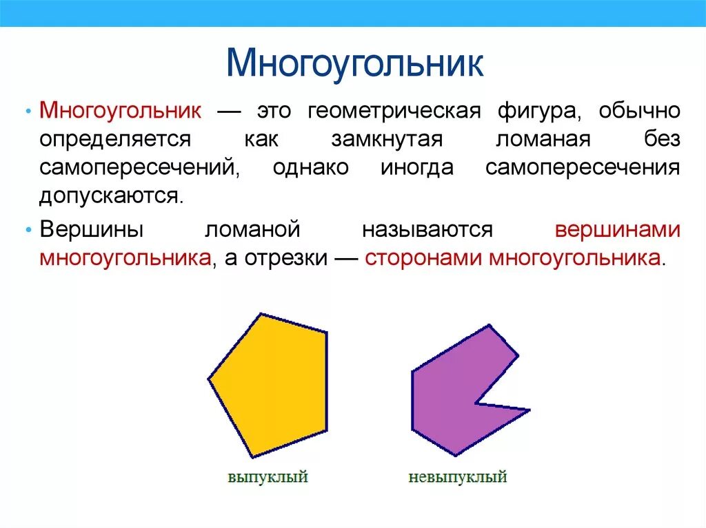 Какие фигуры называются прямые. Многоугольник. Названия многоугольников. Многоугольники геометрия. Геометрические фигуры многоугольники.