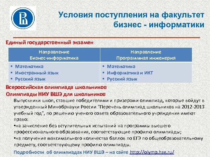 Специальности егэ информатика. Бизнес Информатика предметы. Бизнес-Информатика предметы ЕГЭ. Бизнес Информатика вузы. Факультет бизнес Информатика что это такое.