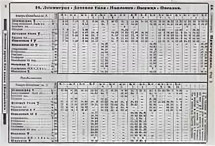 Расписание электричек купчино вырица сегодня с изменениями. Расписание электричек Купчино. Купчино расписание. Маршрут электрички Антропшино Купчино. Купчино-Антропшино расписание.