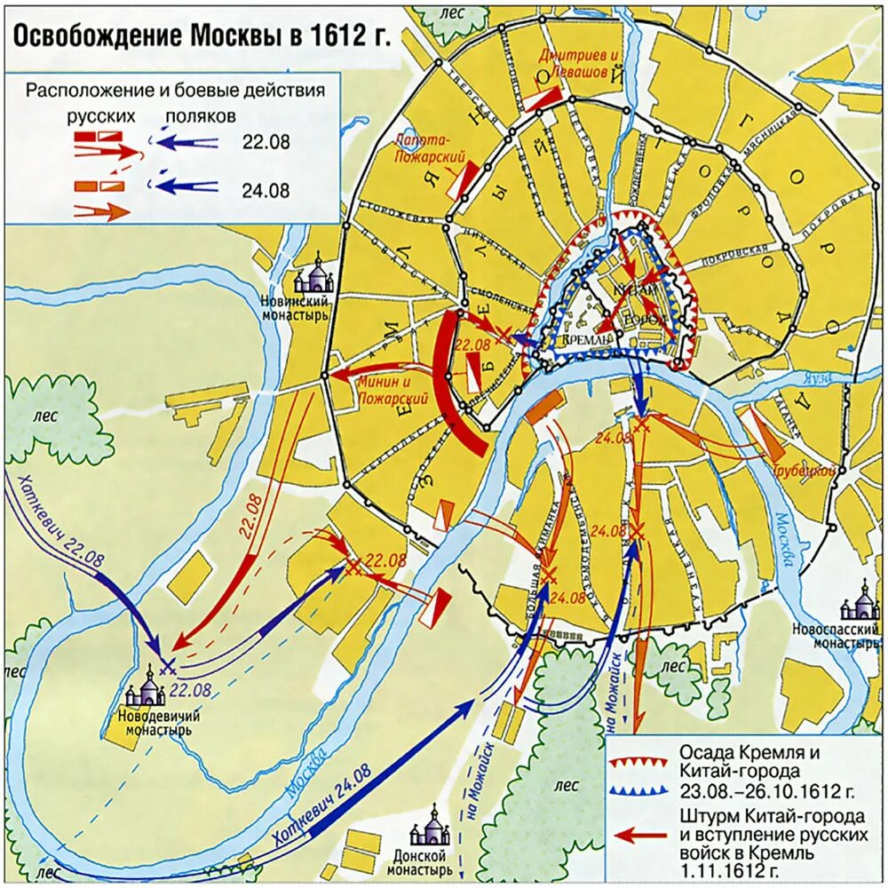 3 освобождение москвы от поляков. Московская битва 1612 карта. Освобождение Москвы 1612. Освобождение Москвы 1612 карта. Карта освобождения Москвы от Поляков в 1612.