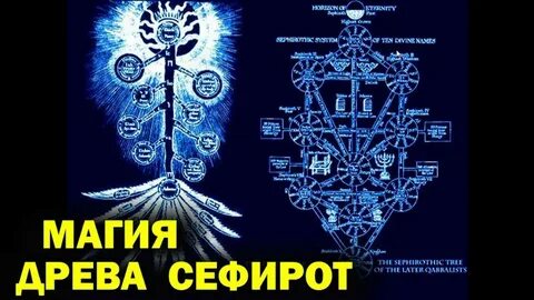 Magic работа