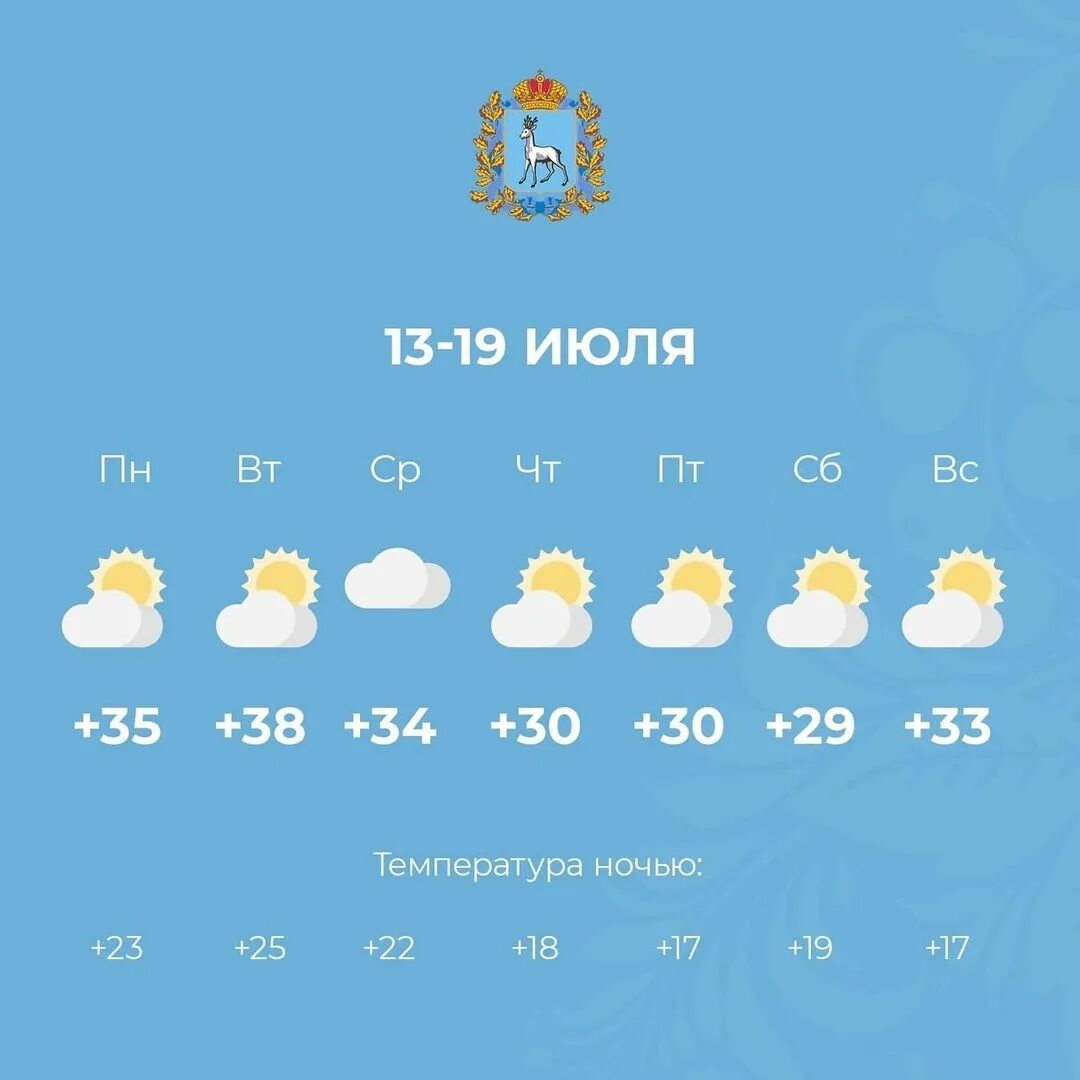 Гидрометцентр керчи. Гидрометцентр. по данным гидрометцентра. гидрометцентр калуга. гидрометцентр самара.
