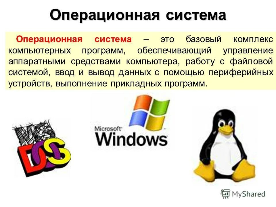 Сообщение операционная система. Операционная система. Операционный системмы. Операционная. Различные операционные системы.