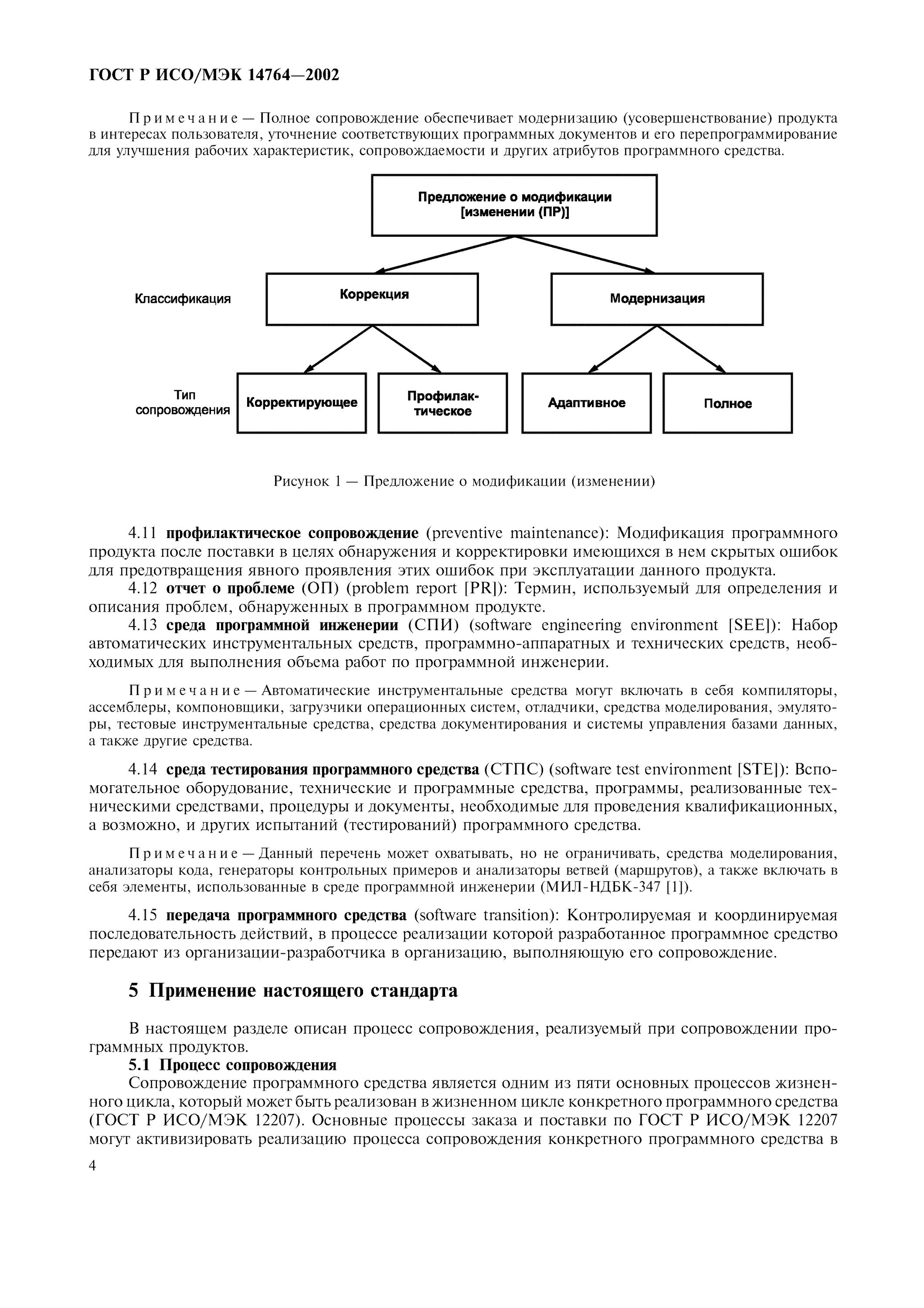 Модификация программных средств. Модификация программных средств