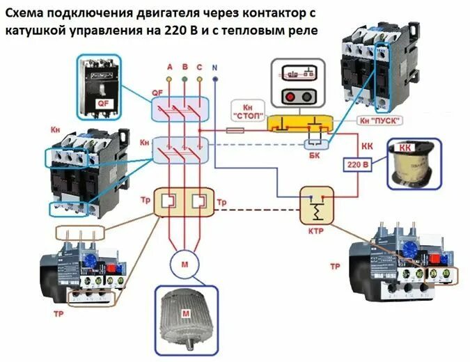 Пускатель электромагнитный с кнопкой пуск стоп - найдено 85 картинок