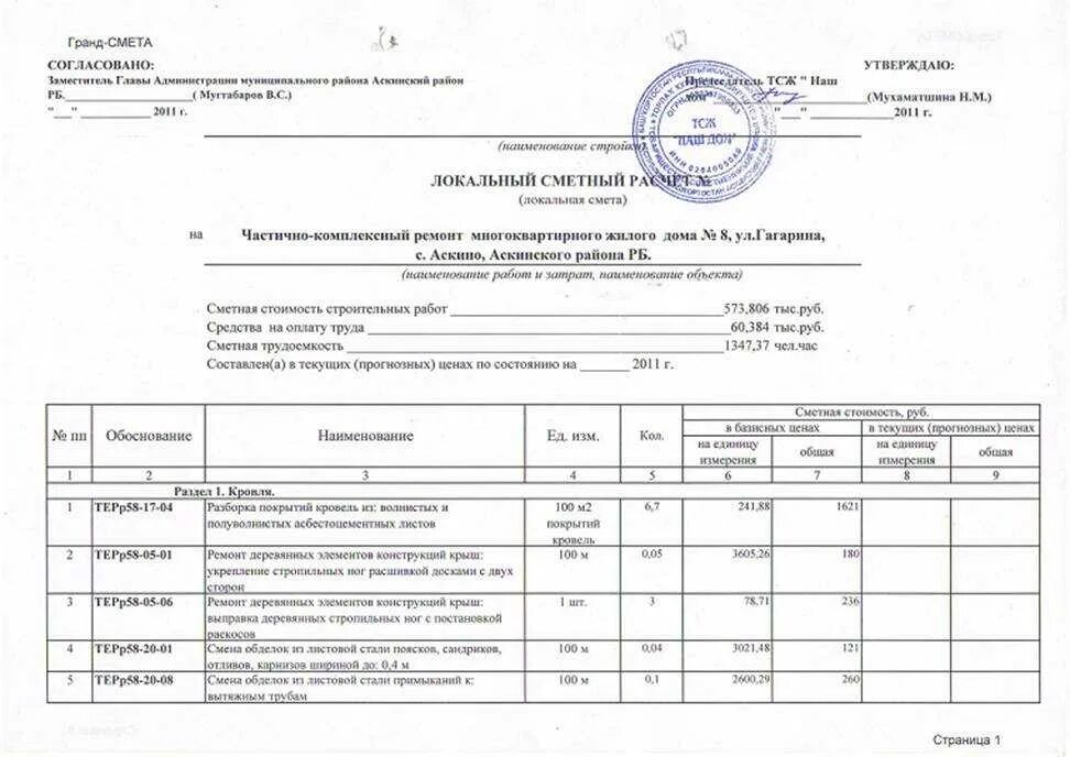 Какой документ оформляется при выполнении ремонтных. Смета кровля 2025. сметная документация. сметная документация в строительстве. проектно-сметная документация образец.