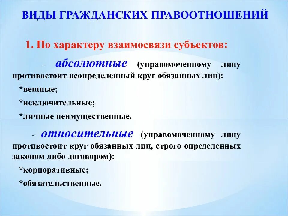 Абсолютное право в гражданском праве. Виды гражданских правоотношений. Выди гражданского право. Виды гражданских правоотношений схема. Типы гражданско правовых отношений.