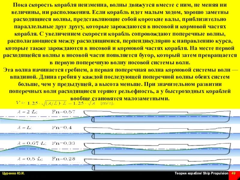 Составляющие сопротивления воды движению судна. Развитие суда. Мерная линия судна это. Лаг прибор для измерения скорости. Факторы влияющие на маневренность судна.