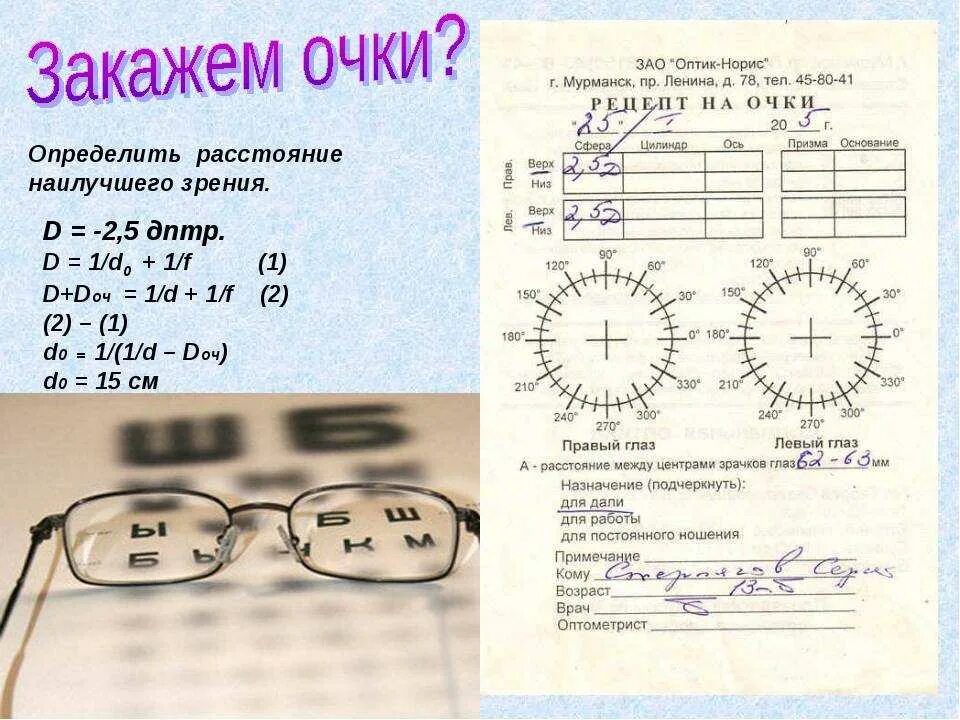 Как подобрать очки для зрения при дальнозоркости. Очки диоптрии таблица. очки с диоптриями для близоруких. очки для коррекции зрения близорукость. очки при пресбиопии при миопии.