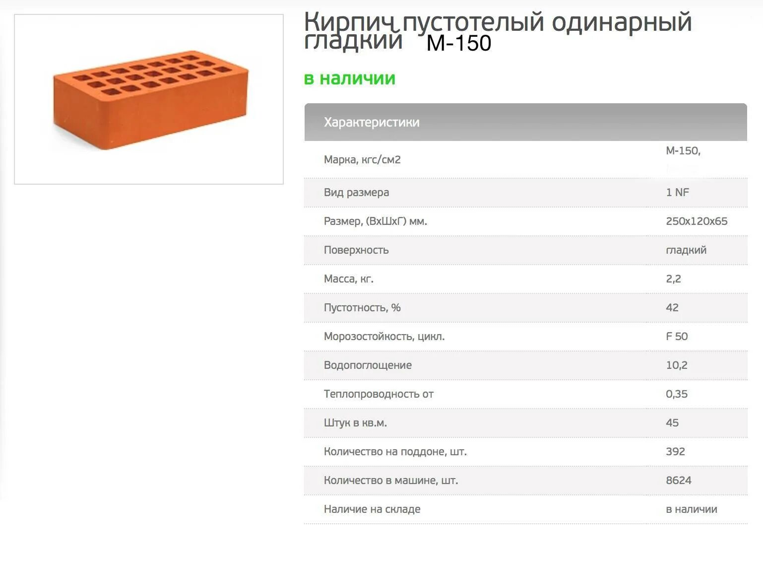 Кирпич строительный пустотелый двойной м-150 2,1нф параметры. Кирпич пустотелый вес 1 шт. Двойной пустотелый керамический кирпич 2.1NF. Теплопроводность силикатного кирпича м150. Сколько весит полуторный кирпич