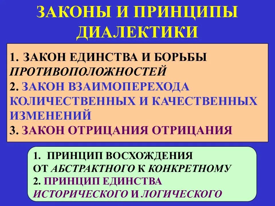Диалектика качественных изменений