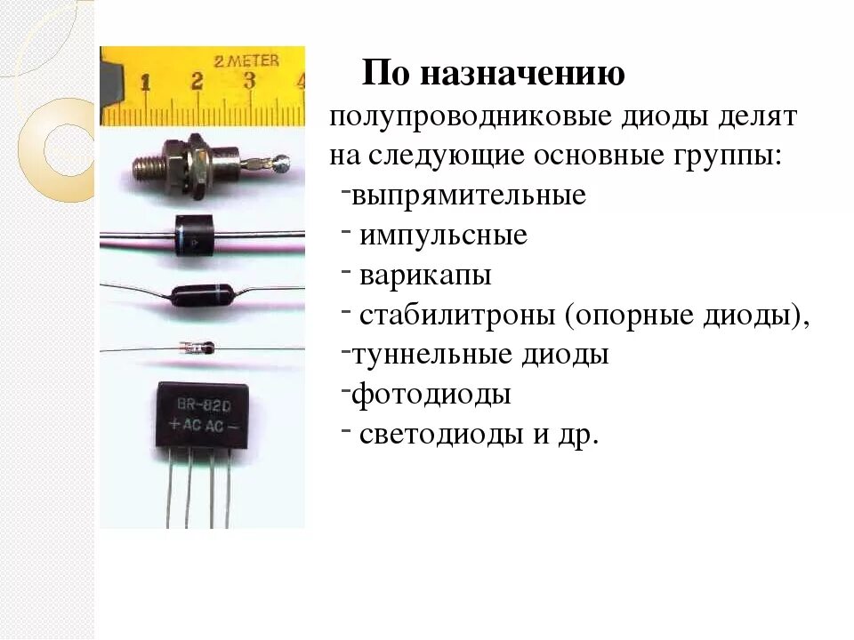 Внутренний диод. Диод мд218 маркировка. Диоды высокочастотные импульсные выпрямительные. Назначение полупроводникового диода. Основные параметры стабилитроны полупроводникового диода.