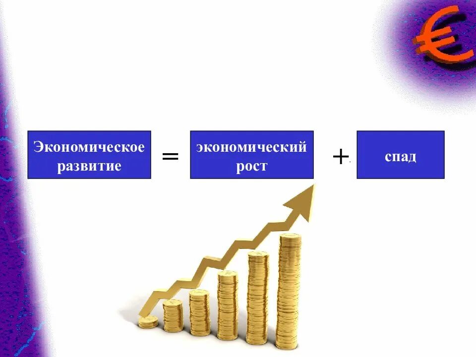 Новая модель роста. Экономический рост. Экономичесаки йрост. Экономический рост и экономическое развитие. Рост экономики.