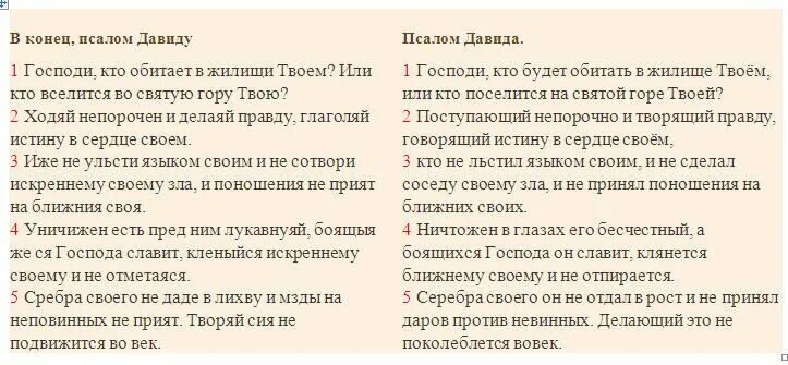 Господи кто обитает в жилище твоем. Четырнадцатый Псалом. Псалом 14 картинки. Псалом Давида 14 на русском. Псалтырь 2 кафизма читать