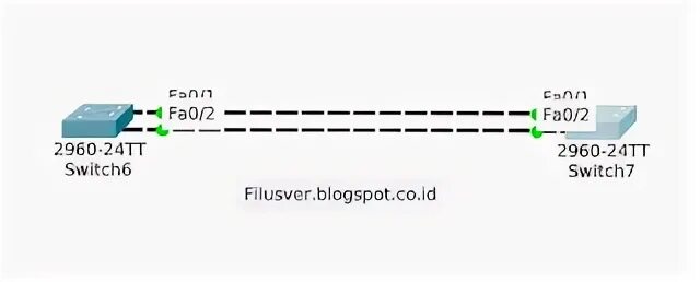 Gpon модуль