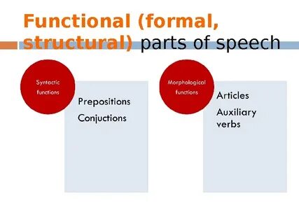 Functioning problem