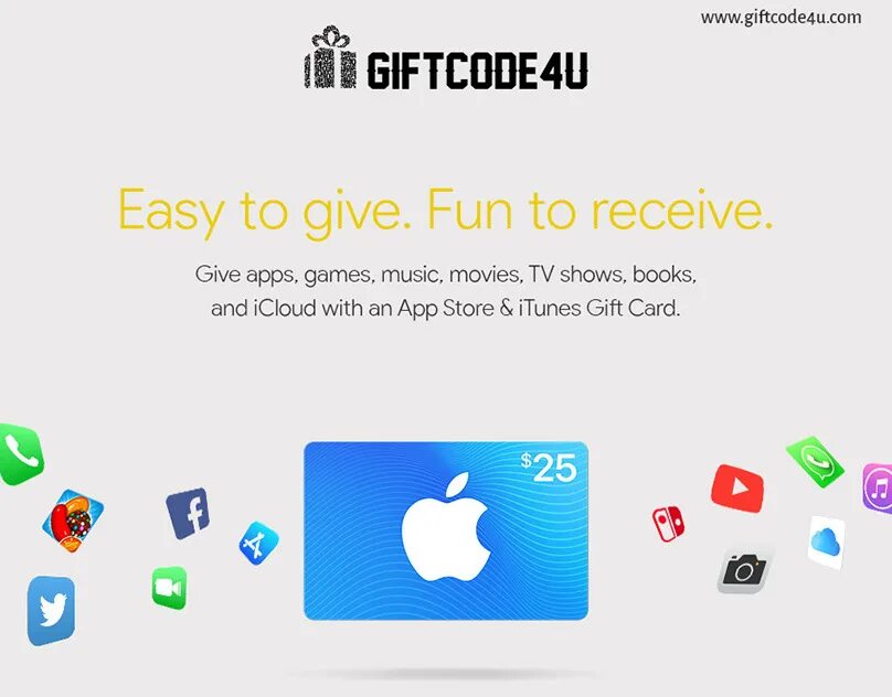 App Store and ITUNES Gift Card. Подарочная карта ICLOUD. App Store 2$ Gift Card. App Store Gift Card турецкая. App buy
