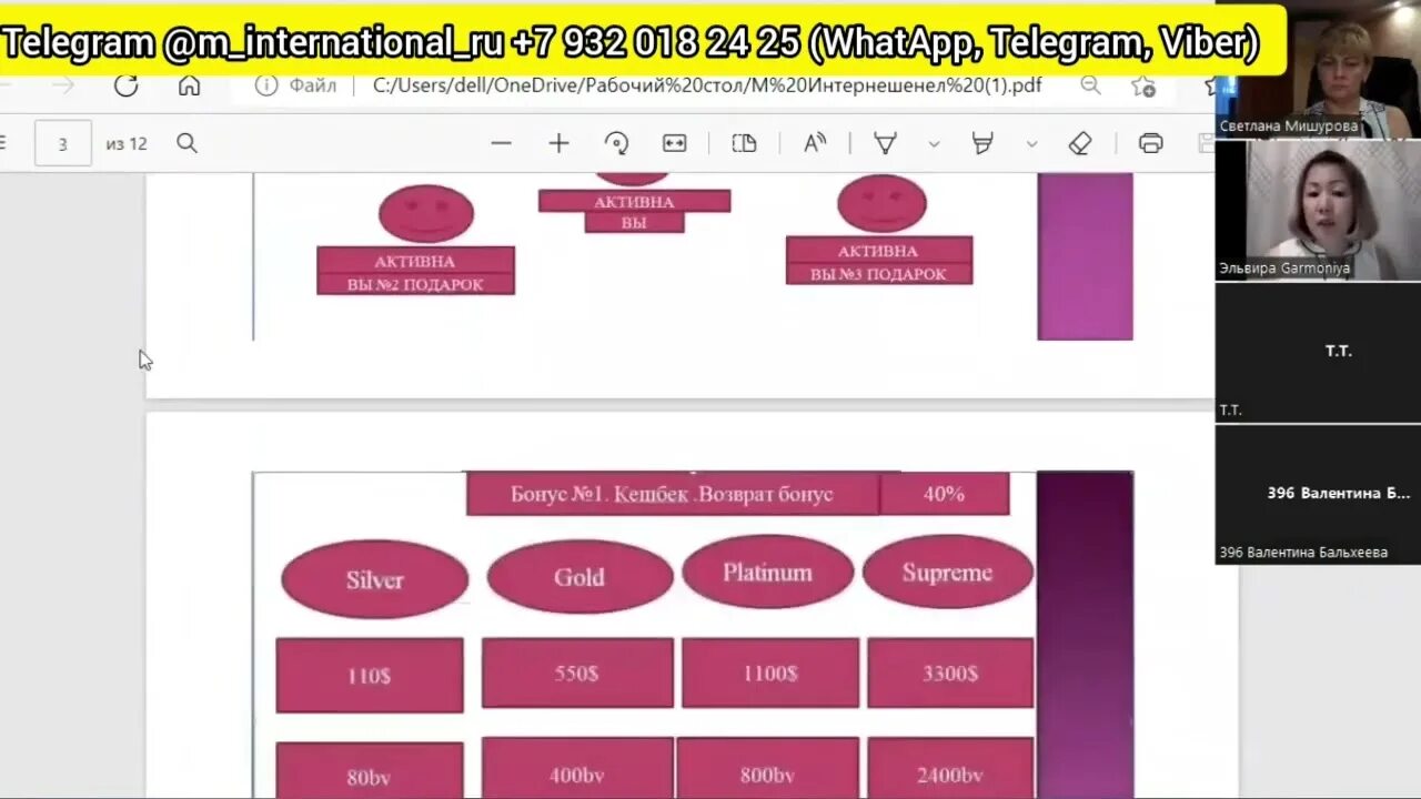 M International компания. М Интернешнл компания маркетинг план. Продукция компании м.International. M.International продукты.