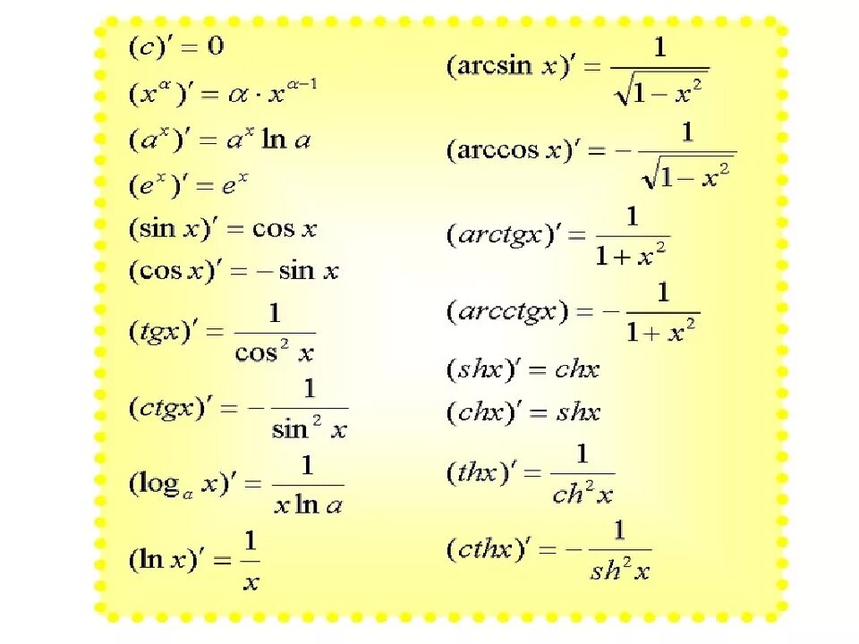 Производную функции y x cosx. Производная cos2x. Таблица производных 5х в квадрате. Таблица производных с корнем. Таблица производных тригонометрических функций.