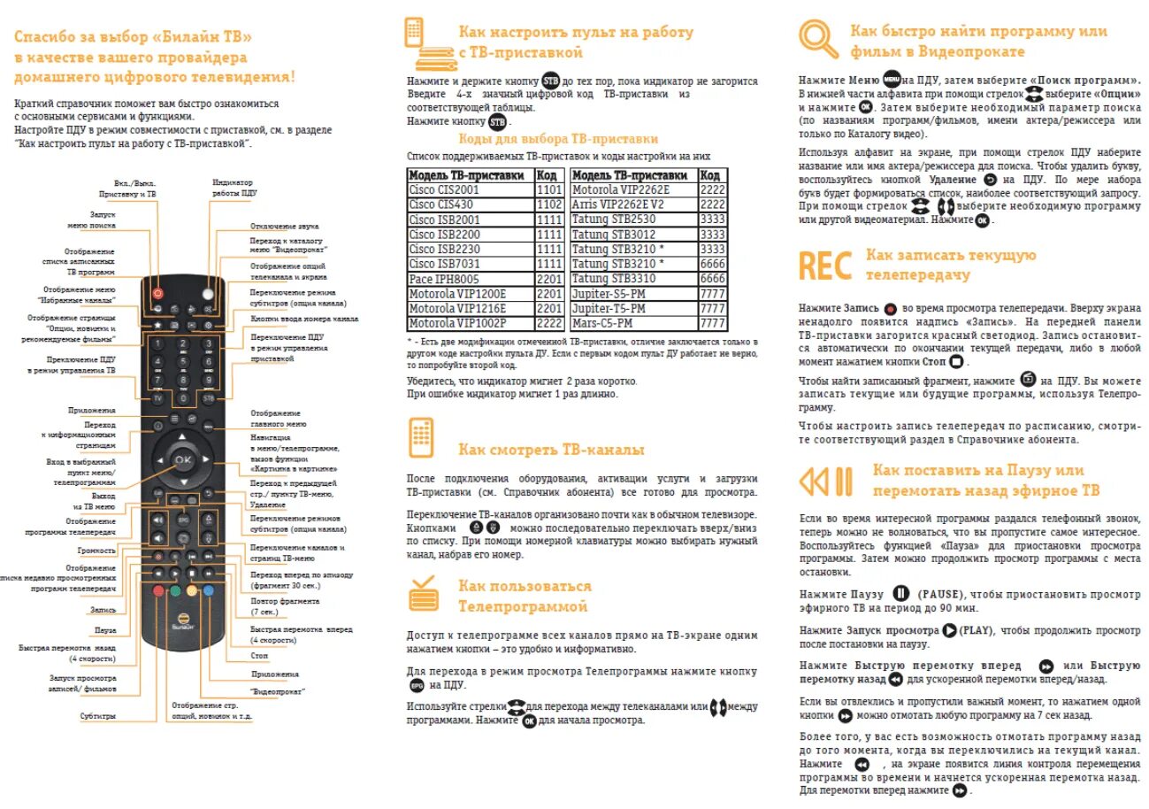 Настройка пульта билайн cisco. Пульт для приставки билайн jupiter t5-pm. Пульт для приставки билайн jupiter t5-pm. Пульт приставки билайн инструкция. Пульт ду motorola mxv3 rc1534849.