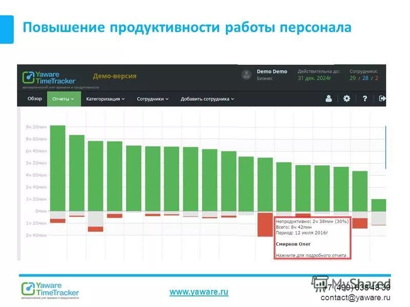 демонстрационный вариант егэ обществознание 2022. анализ загруженности персонала. история демо версия 2024. пробник егэ по истории 2021. егэ по истории 2021.