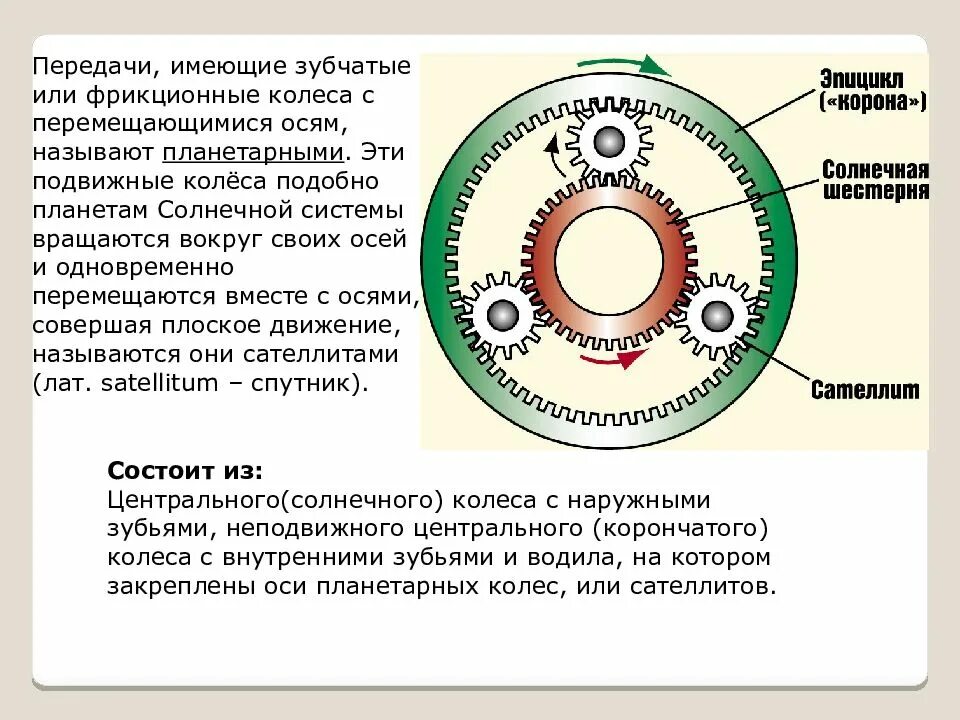 Передачей называют. Планетарная зубчатая передача с 1 Сателлит. Планетарная передача принцип работы. Центральное колесо планетарной передачи. Эпицикл планетарной передачи.