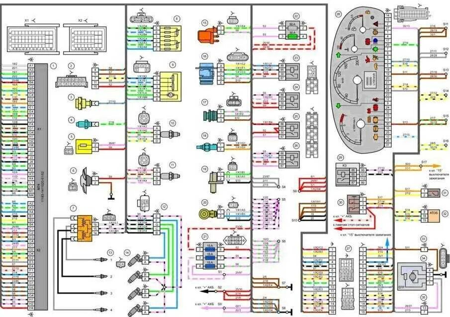 Электрические схемы калины. Калина 11183 схема электрооборудования. ЭБУ 11183-1411020-52 схема подключения. Схема ЭСУД бош 17.9.7 Нива.