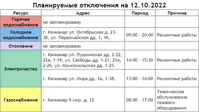 При скольких градусах отменяют занятия в школе. Еддс коркино отмена занятий. Еддс коркино отмена занятий. При какой температуре отменяются занятия в школе. Еддс коркино отмена занятий.