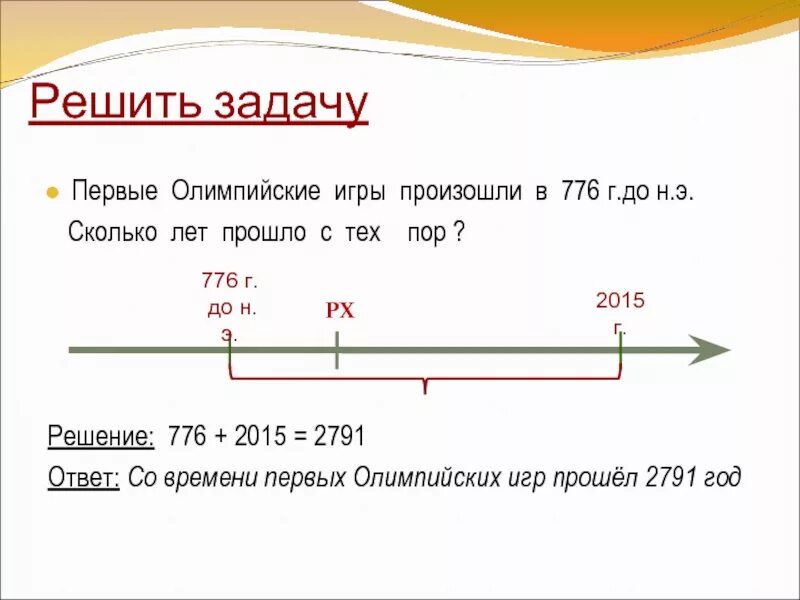 Сколько лет прошло с победы. Задачи поленти времени. Задачи по ленте времени. Задачи с лентой времени. Линия времени Олимпийских игр.