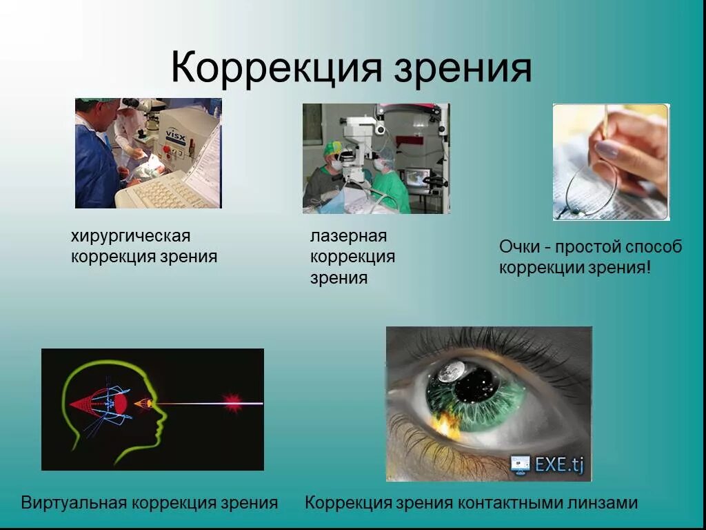 Продолговатая форма лица. Для коррекции какого типа. Фемто ласик этапы операции. Типы коррекции губ. Макияж для разных типов лица.