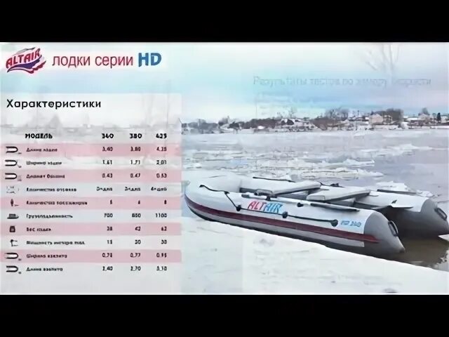 Сколько качать лодку пвх. Лодка ПВХ Альтаир НДНД 340. Лодка Альтаир 380 НДНД. Лодка Альтаир 360 НДНД. Лодка Альтаир 330 НДНД.