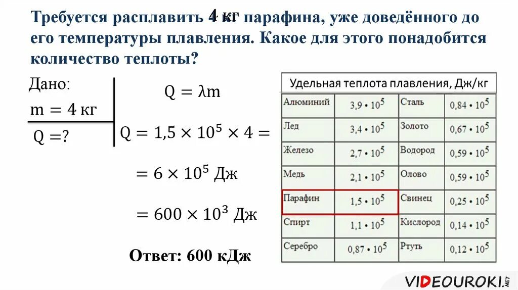 420 кдж. Формула по физике 8 класс Удельная теплота плавления. Количество теплоты Удельная теплота плавления. Задачи на удельную теплоту плавления. Решение задач на удельную теплоту плавления и кристаллизации.