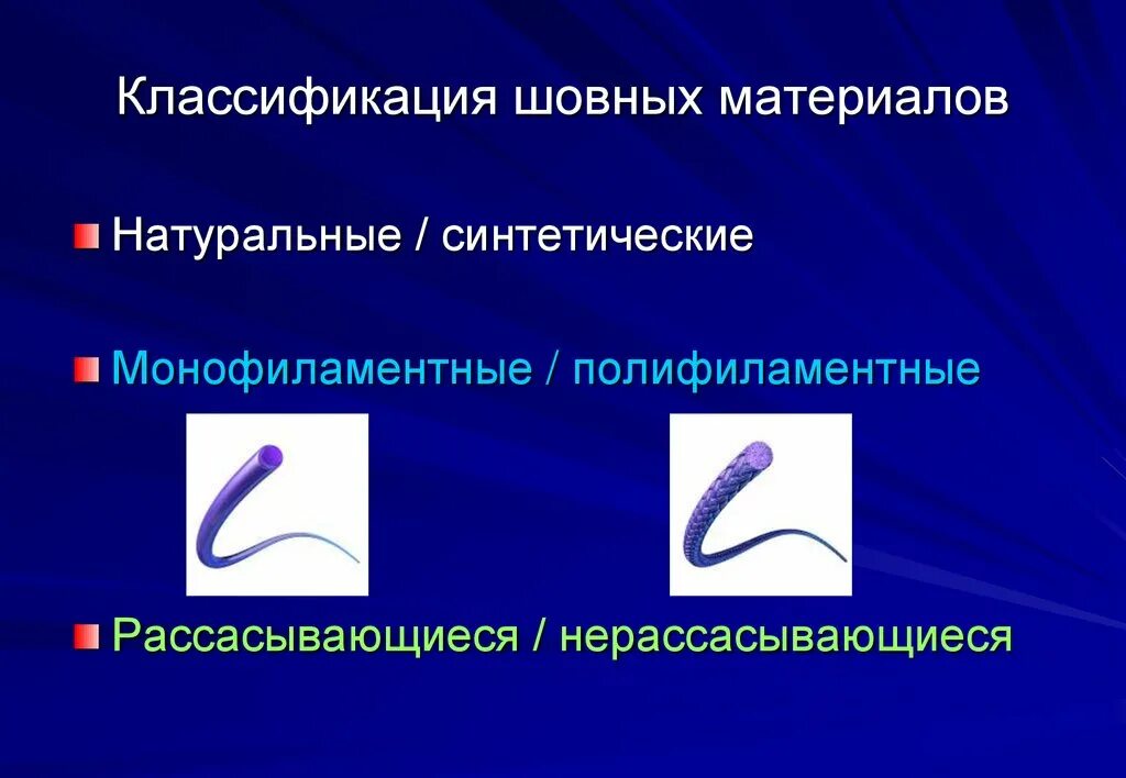 Шовная нить хирургическая. Монофиламентная нить шовный. Монофиламентный шовный. Монофиламентная нить шовный материал. Монокрил шовный материал.
