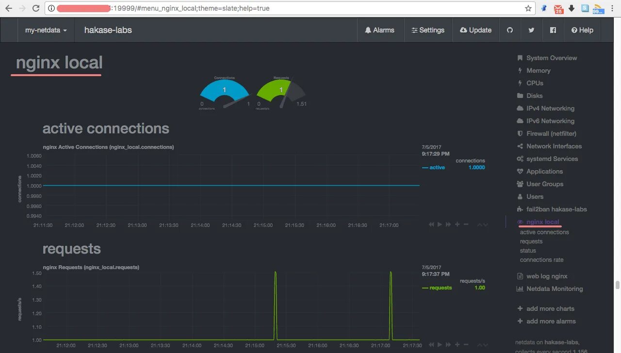 Nginx Интерфейс. Nginx с веб интерфейсом. UI nginx. Nginx сервер на Linux.