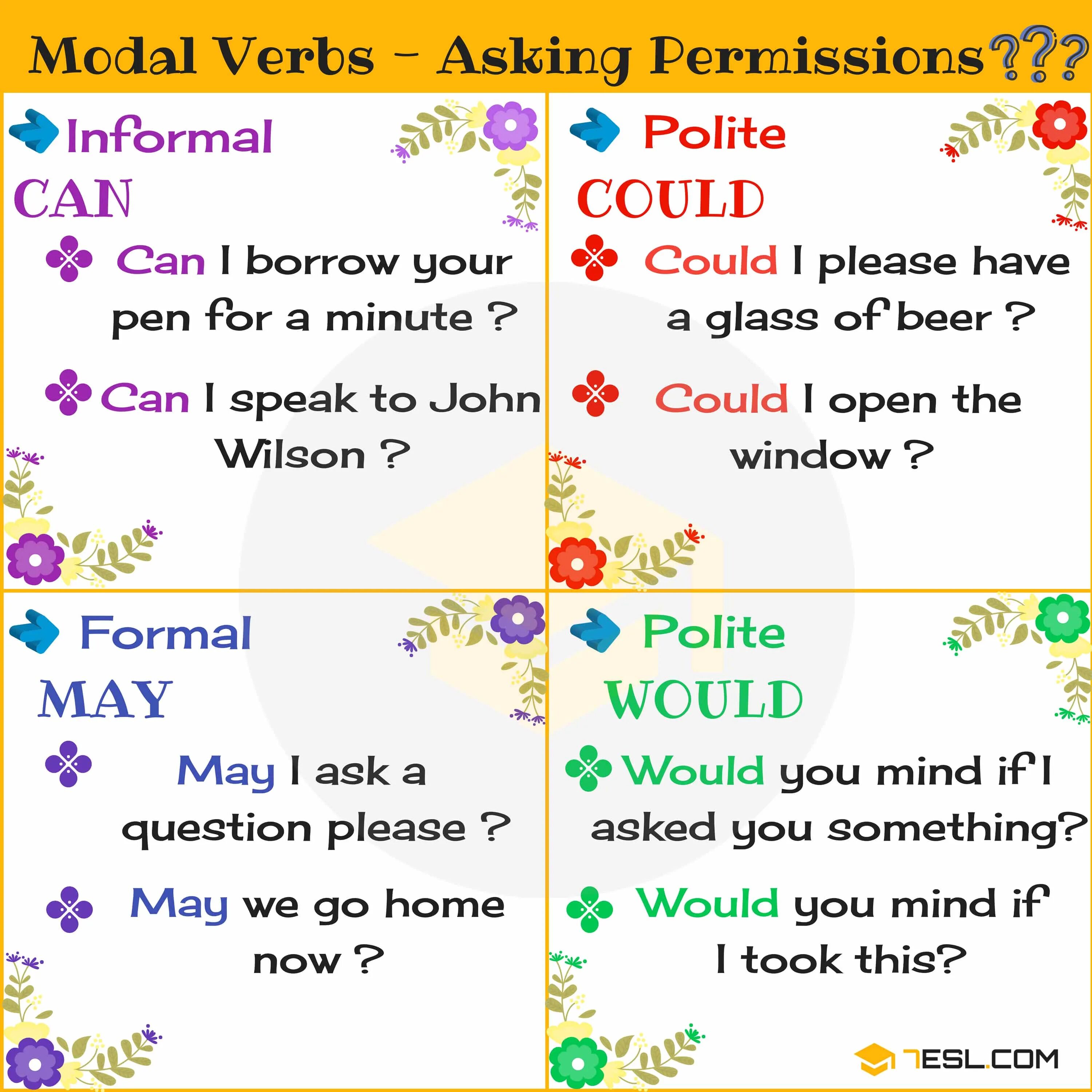 Can i borrow pen. Asking for permission modal verbs. Вопросы с can could. English modal verbs. Permission modal verbs примеры.