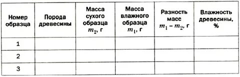 Разность массы