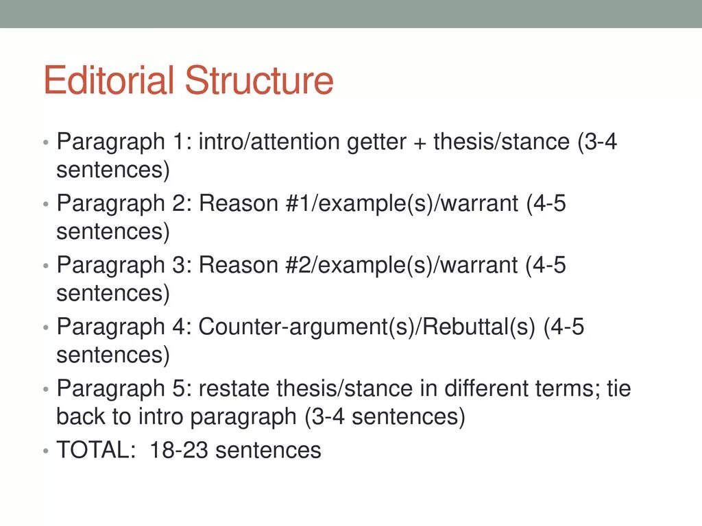 Reason paragraph. Paragraph structure. Paragraph structure пример. Basic paragraph structure.