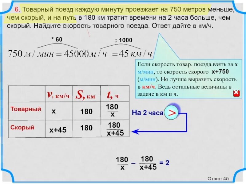 Товарный поезд каждую минуту проезжает на 750. Товарный поезд каждую минуту проезжает на 750 метров меньше. Товарный поезд каждую минуту проезжает на 200 метров меньше. Товарный поезд каждую минуту проезжает на 450. Поезд проезжает 47 метров за каждую