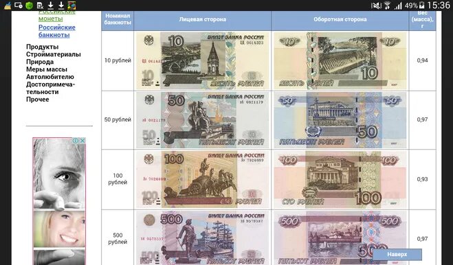 размер российских денег