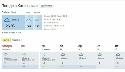 Погода в губкине на сегодня точный прогноз