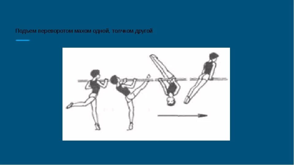 Подъем 7. Подъем переворотом махом одной толчком другой. Подъем переворотом в упор толчком двумя. Подъем переворотом махом одной толчком другой техника выполнения. Подъем с переворотом.