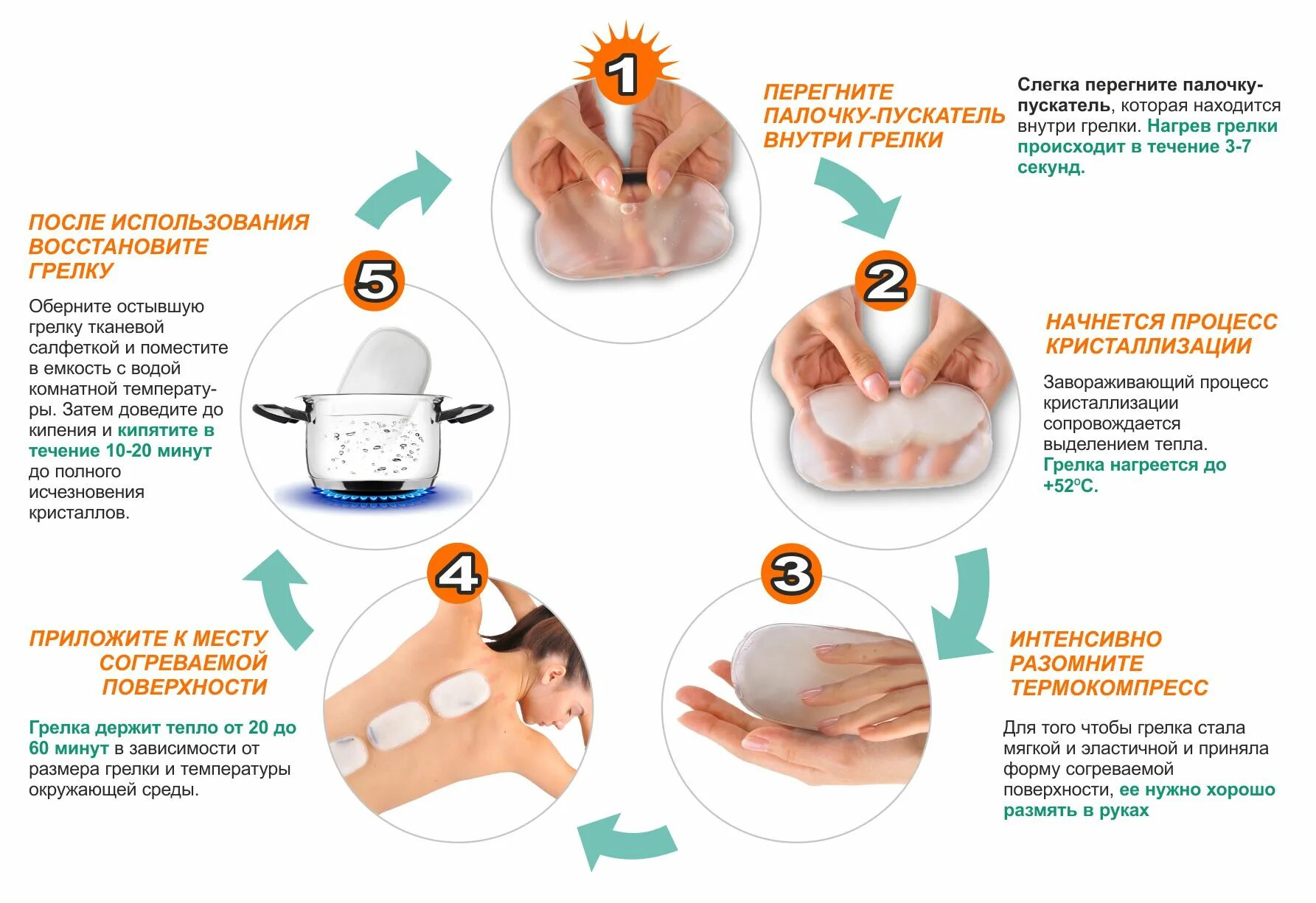 Сколько надо держать компресс. Солевая грелка инструкция. Солевая грелка для колена. Грелка солевая многоразовая саморазогревающаяся. Многоразовая грелка с палочкой.