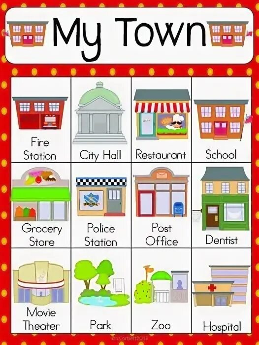 My Town словарь. Places in Town Vocabulary for Kids. My Town Vocabulary.