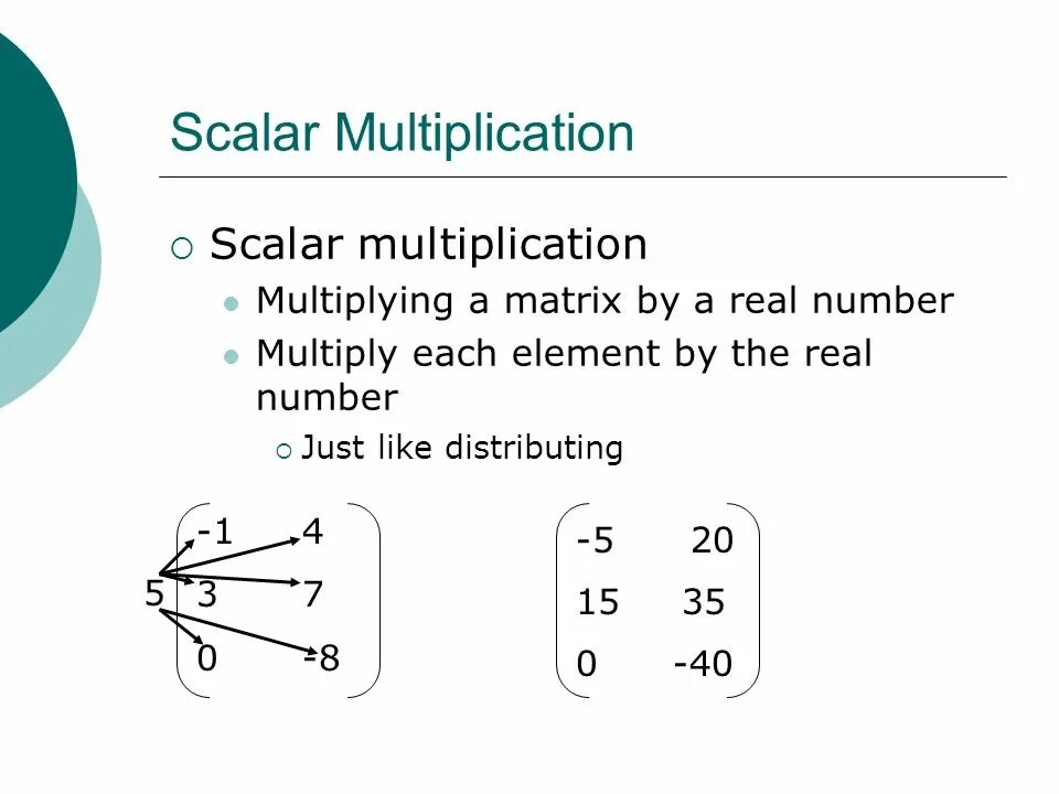 Scalar value. Scalar Multiplication. Scalar Multiplication of vectors. Scalar product. Методы нампай Scalar.