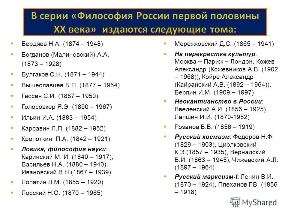 Философия россии 21 века