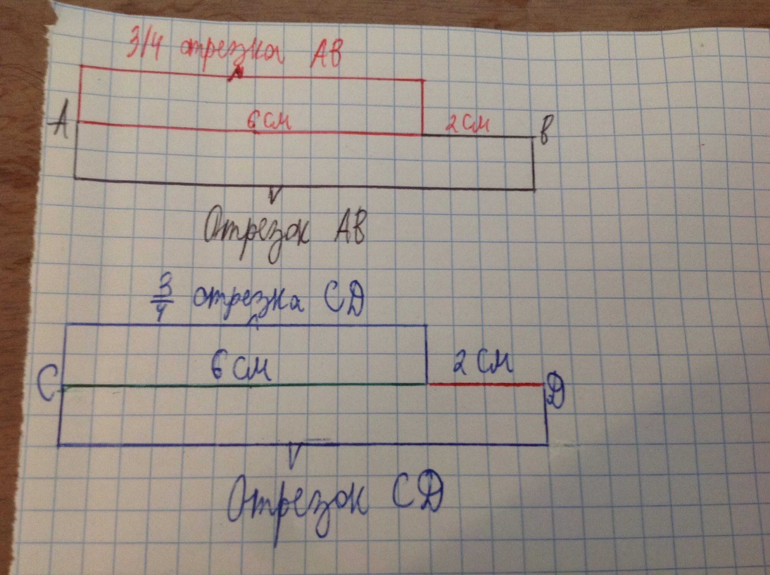 Отрезок 8 см. Отрезок 4 см. Отрезок 2 см. Отрезок 3 см.