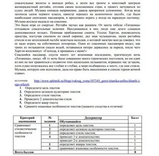 Прочитайте текст и выполните задание подросток