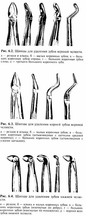 Классификация щипцов для удаления зубов верхней челюсти. Щипцы для молочных зубов. Штыковидные байонетные щипцы. Набор щипцов для удаления зубов верхней челюсти. Щипцы стоматологические для удаления зубов верхней и нижней челюсти.
